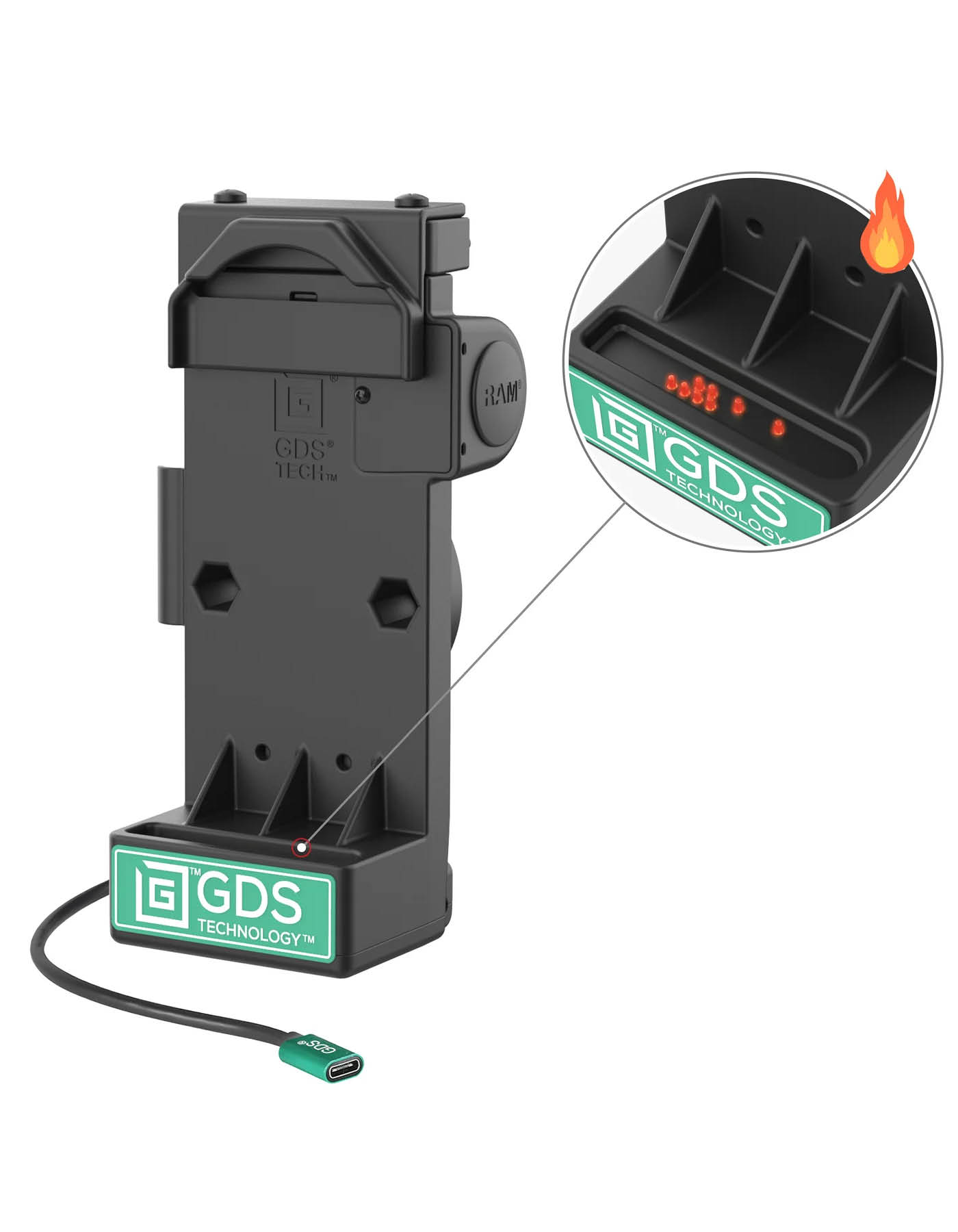 RAM Mounts GDS Uni-Conn Sprunggefederte Ladestation - 2-Lochmuster AMPS - USB-C-Anschluss - Beheizte Pogo-Pins - Schrauben-Set