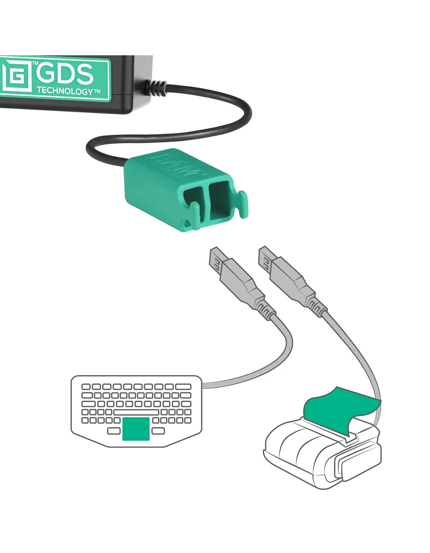 RAM Mounts GDS Tough-Dock Halteschale (Schnappverschluss) für Samsung Tab Active4 Pro & Active5 Pro - in IntelliSkin Schutzhülle - USB-C & Dual USB-A-Anschluss