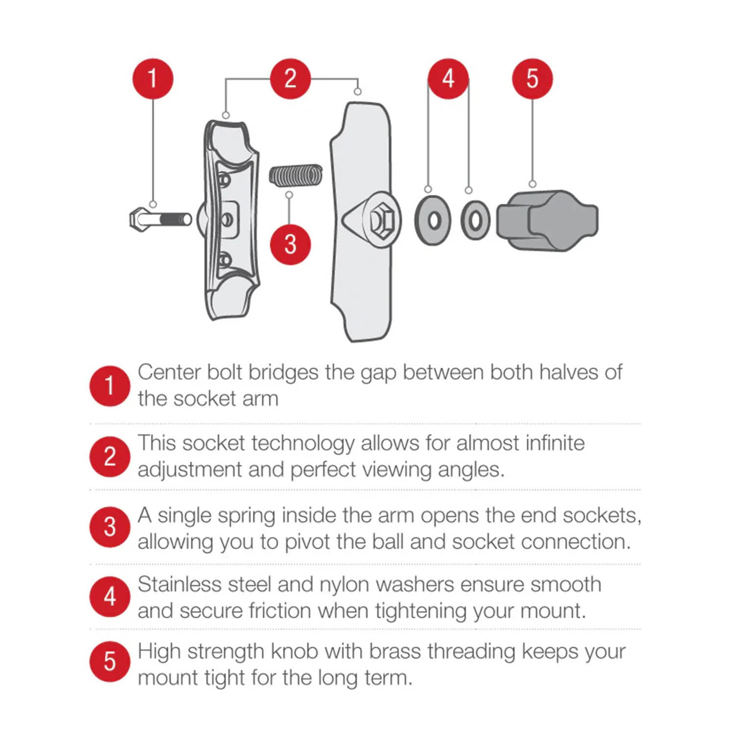 RAM Mounts Tough-Claw Notizblock-Halterung - B-Kugel (1 Zoll), Durchmesser 15,9-29,0 mm