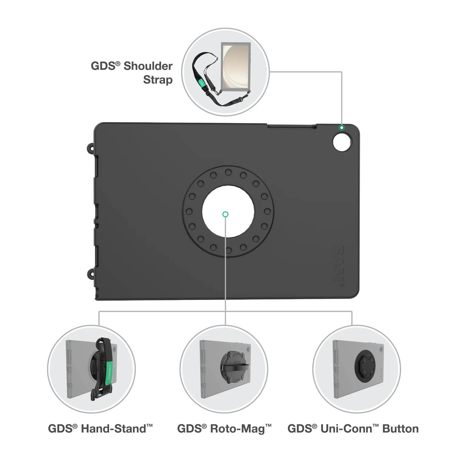 RAM Mounts Skin für Samsung Galaxy Tab A11+ - Schutzhülle