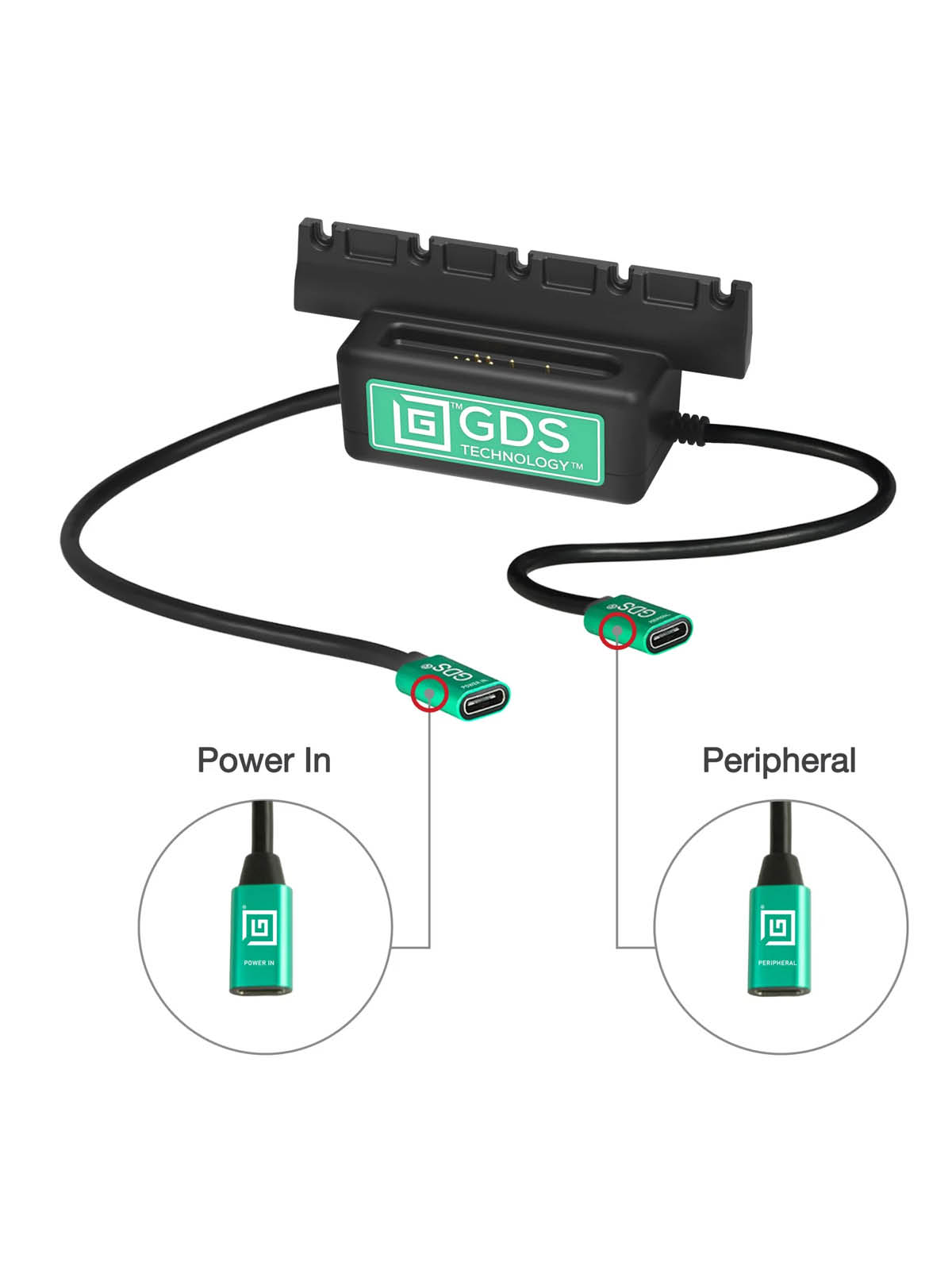 RAM Mounts GDS Ladesockel - Für Tough-Docks - Kompatibel für Tablets in IntelliSkin Next Gen Schutzhülle - USB-C & USB-C-Anschluss