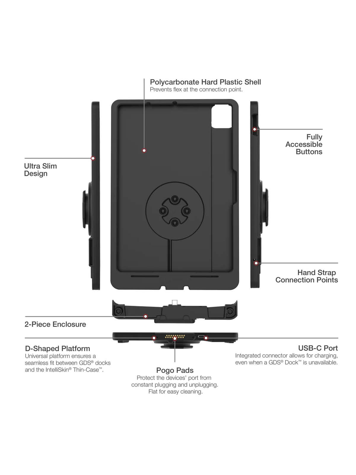RAM Mounts IntellìSkin Thin Case for Apple iPad Air 11 (M2, M3 & M4) - GDS-Technology - External USB-C Connector