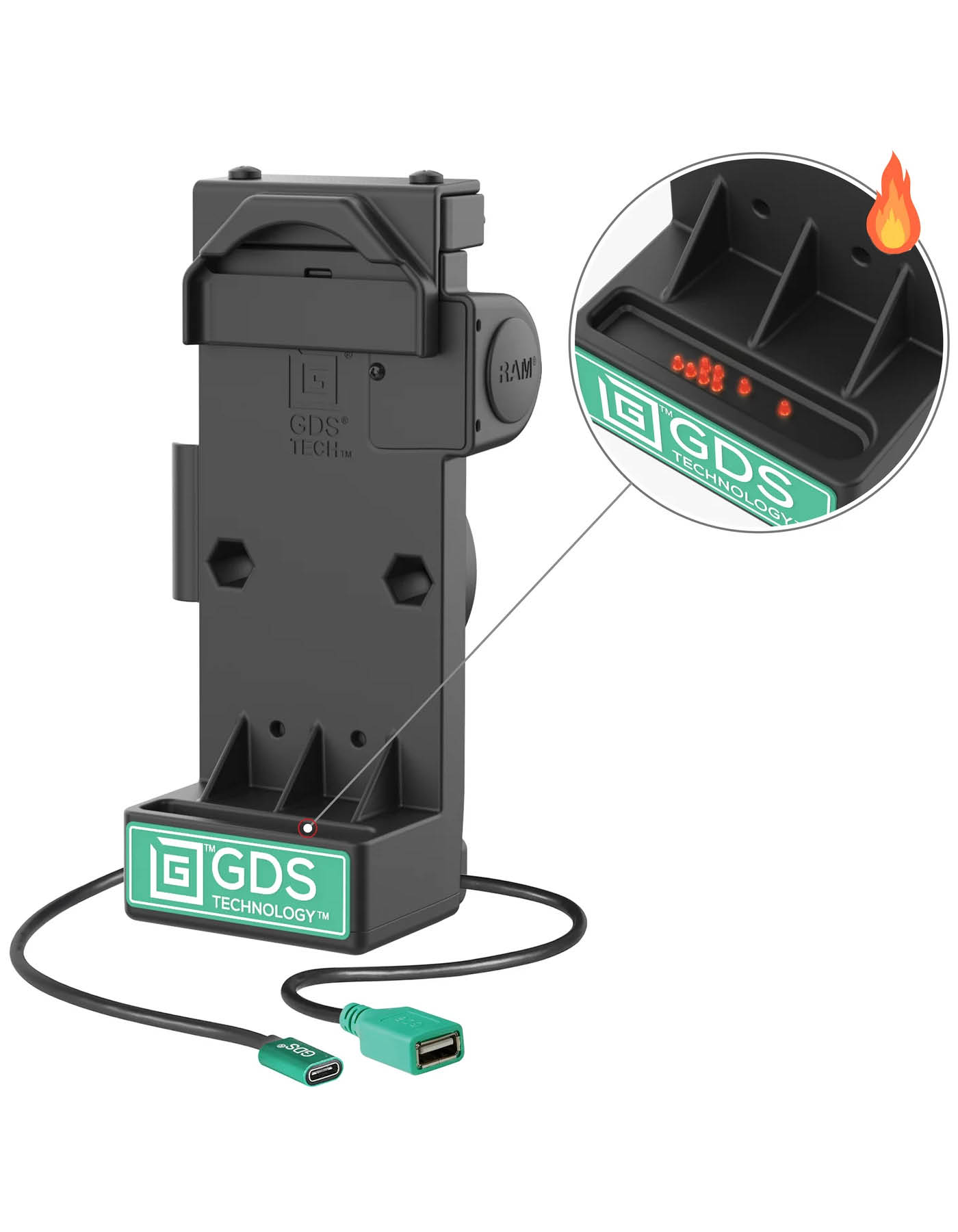 RAM Mounts GDS Uni-Conn Sprunggefederte Ladestation - 2-Lochmuster AMPS - USB-C & USB-A-Anschluss - Beheizte Pogo-Pins - Schrauben-Set