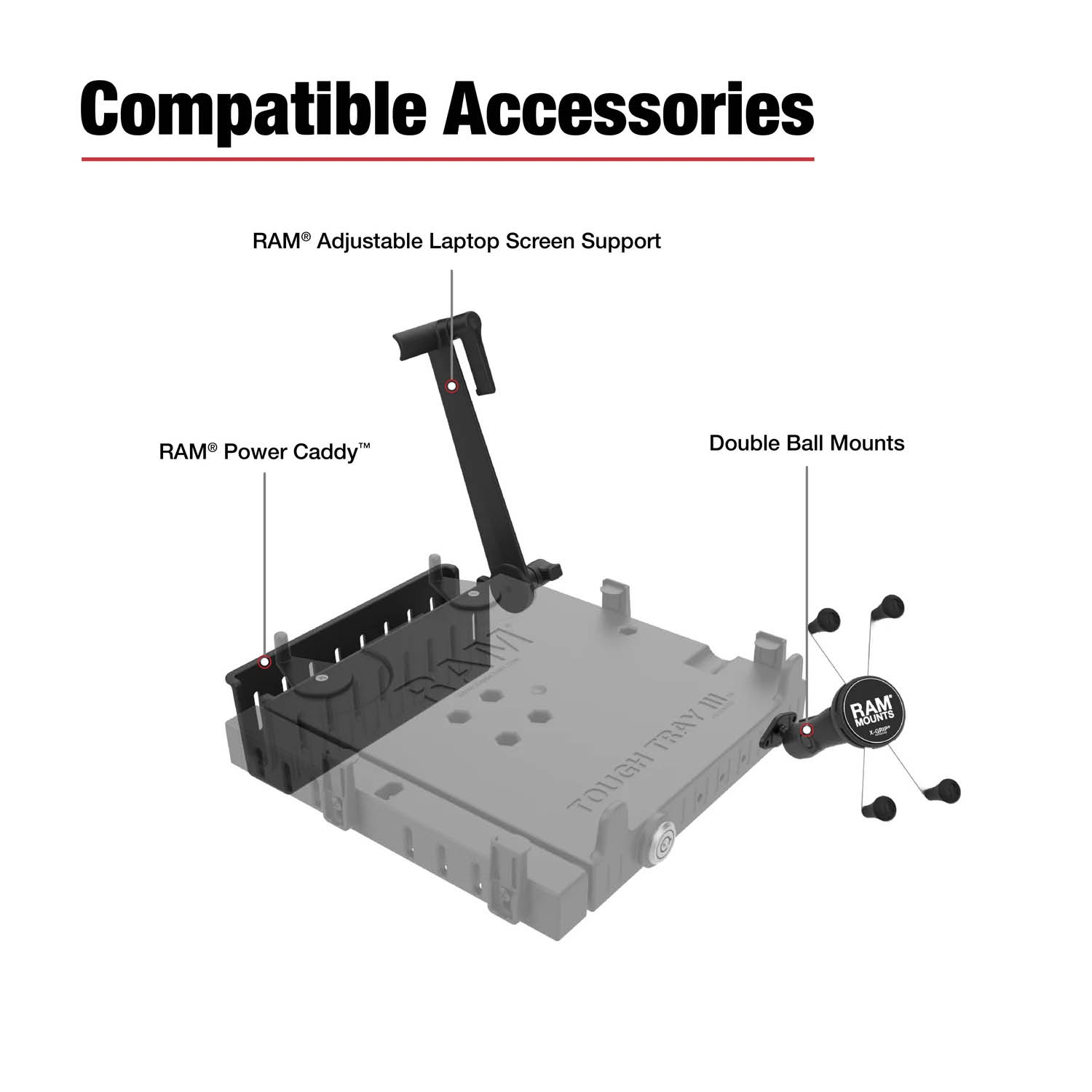 RAM Mounts Fahrzeug-Laptophalterung - Fahrzeug-Basis, Doppel-Schwenkarm, Tough-Tray III Halteschale (abschließbar)