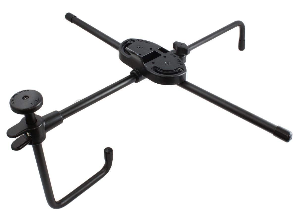 RAM Mounts Seat-Mate Sitzbefestigung mit AMPS-Aufnahme