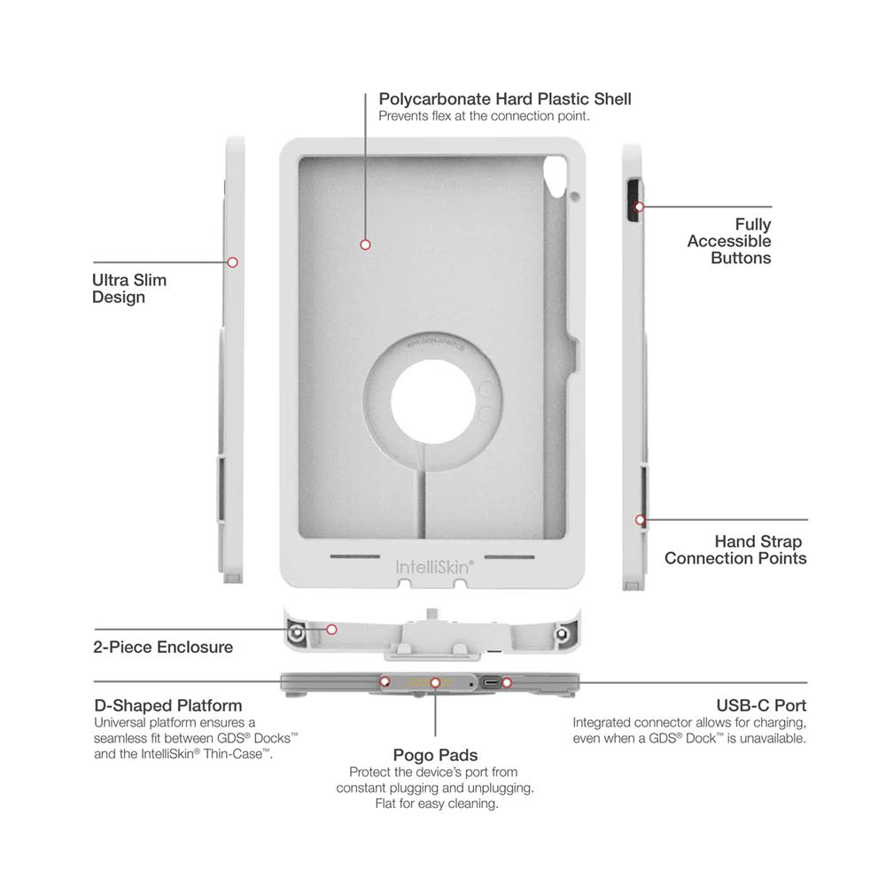 RAM Mounts IntelliSkin Thin-Case Ladeschutzhülle für Apple iPad 10 & 11 Gen. (A16) - GDS-Technologie, USB-C-Anschluss (Extern), hellgrau