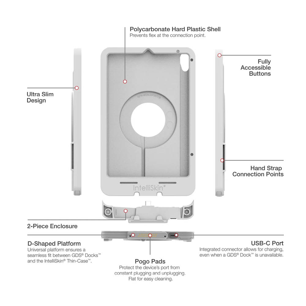 RAM Mounts IntelliSkin Thin Case Ladeschutzhülle für Apple iPad mini 6 & mini (A17 Pro) - GDS-Technologie - USB-C-Anschluss (Extern) - Hellgrau